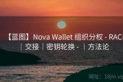 【蓝图】Nova Wallet 组织分权 - RACI｜交接｜密钥轮换 - ｜方法论