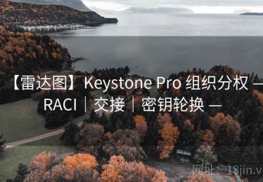 【雷达图】Keystone Pro 组织分权 — RACI｜交接｜密钥轮换 —