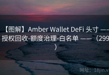 【图解】Amber Wallet DeFi 头寸 —— 授权回收-额度治理-白名单 ——（299 ）