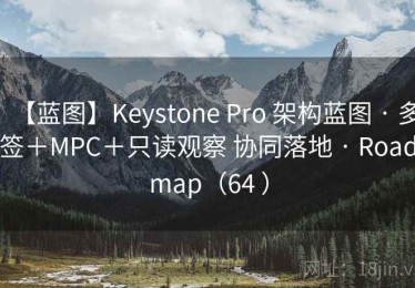【蓝图】Keystone Pro 架构蓝图 · 多签＋MPC＋只读观察 协同落地 · Roadmap（64 ）