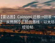 【雷达图】Coinomi 迁移→回滚→验证 · 从热到冷三阶段路线 · 以太坊｜经验帖