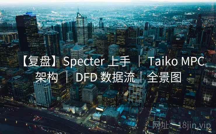 【复盘】Specter 上手 | Taiko MPC 架构 | DFD 数据流|全景图 【复盘】Specter 上手 | Taiko MPC 架构 | DFD 数据流|全景图